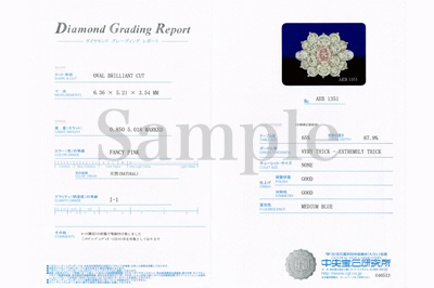 鑑定書(ダイヤモンドグレーディング)